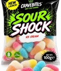 CONFECTIONERY GUMMIES & LOLLIES